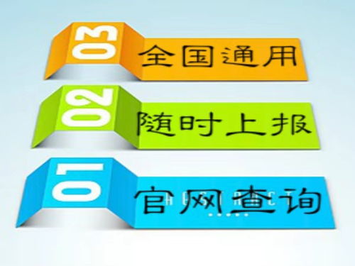 蘇州房地產經紀人證申辦指南 報名流程、費用與物業服務評估解析